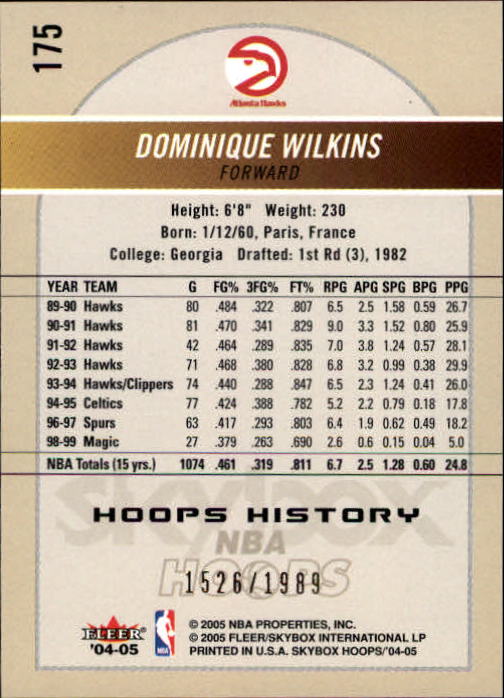 2004-05 Hoops #175 Dominique Wilkins HH back image