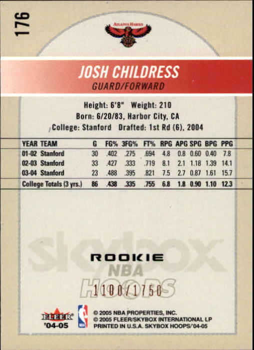 2004-05 Hoops #176 Josh Childress RC back image