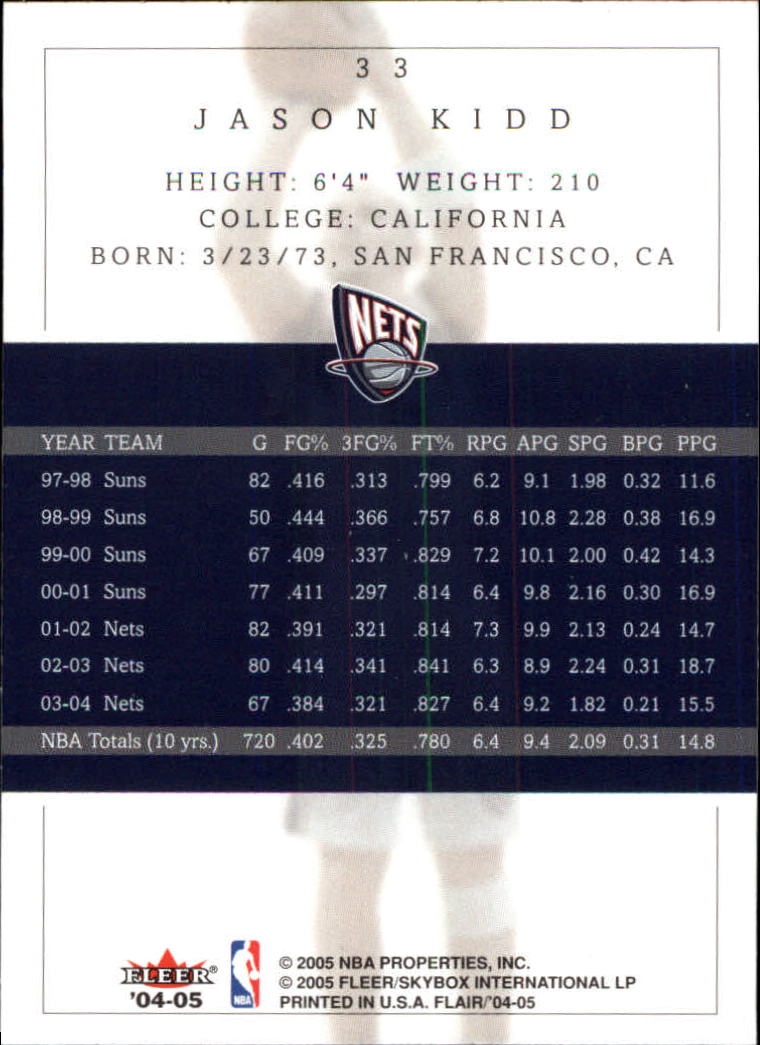 2004-05 Flair #33 Jason Kidd back image