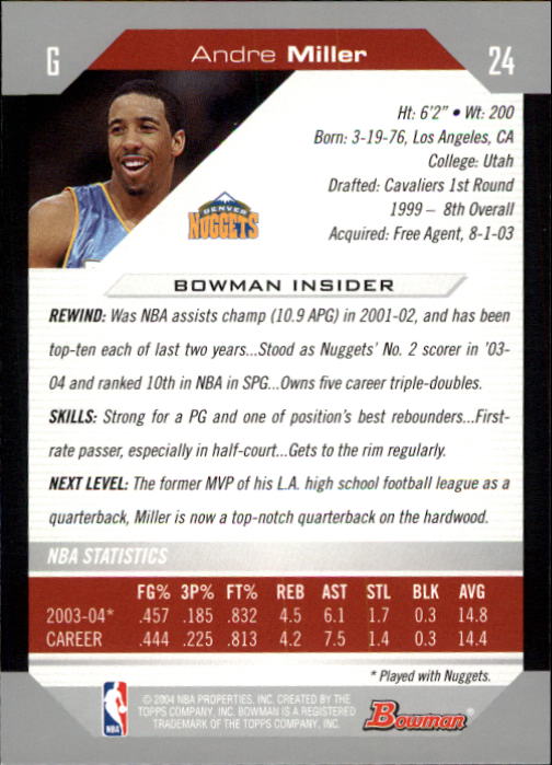 2004-05 Bowman #24 Andre Miller back image