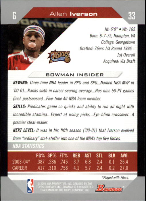 2004-05 Bowman #33 Allen Iverson back image