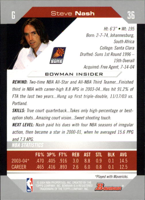 Steve Nash cards (1997-2021) Suns Mavericks Lakers - Picture 133 of 305