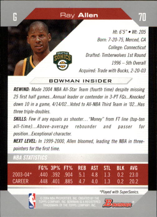 2004-05 Bowman #70 Ray Allen back image