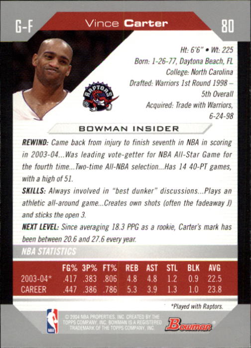 2004-05 Bowman #80 Vince Carter back image