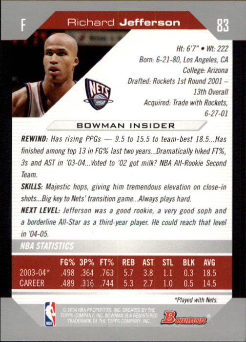 2004-05 Bowman #83 Richard Jefferson back image