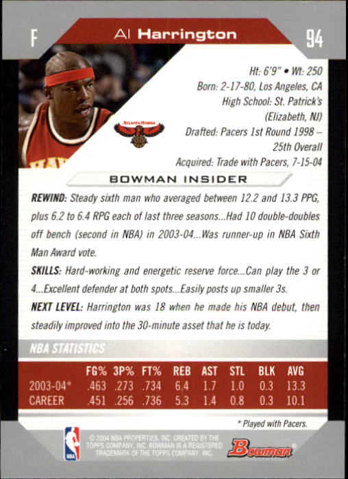 2004-05 Bowman #94 Al Harrington back image