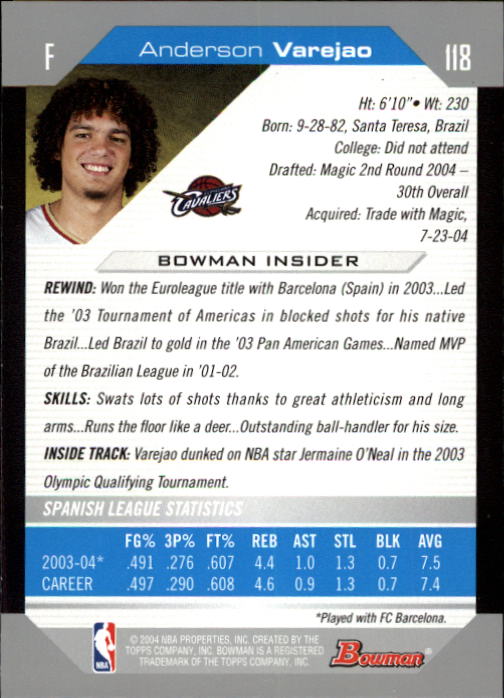 2004-05 Bazooka #173 Anderson Varejao RC NBA Basketball Trading  Card : Collectibles & Fine Art