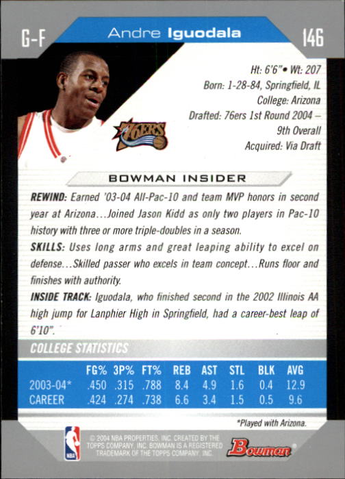 2004-05 Bowman #146 Andre Iguodala RC back image