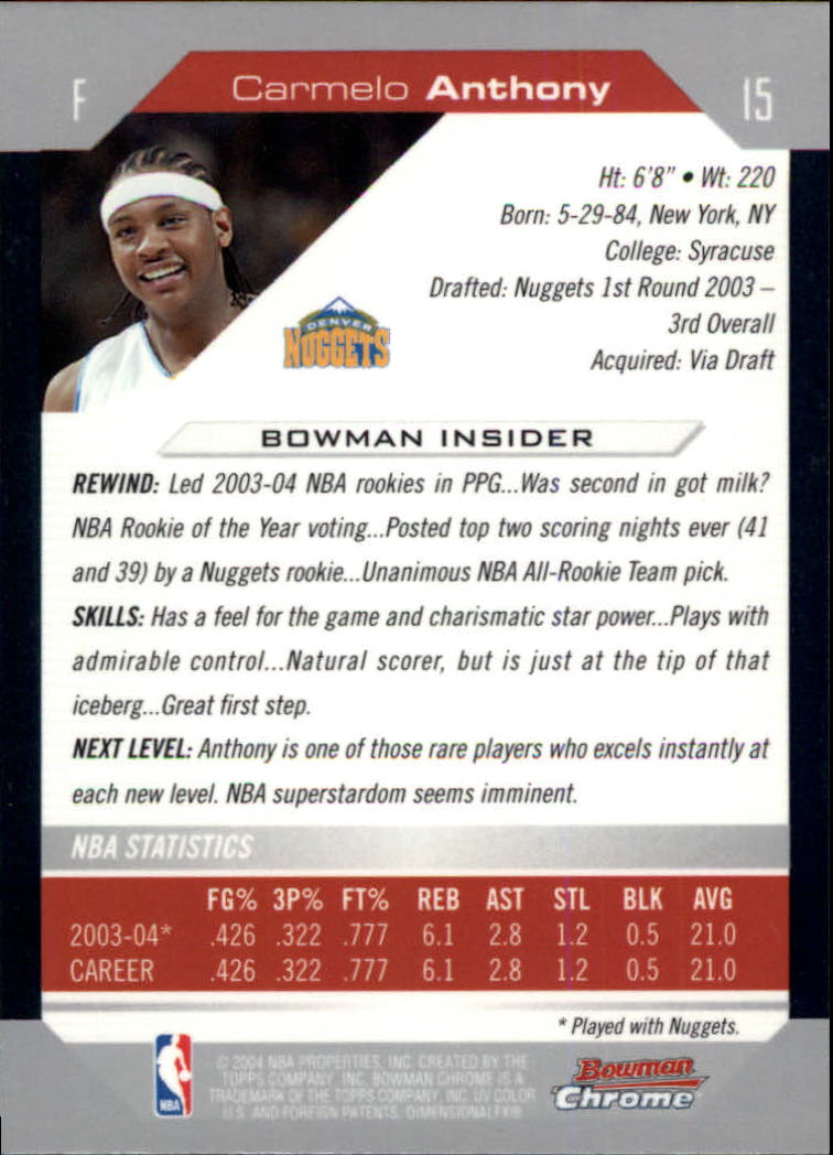 2004-05 Bowman Chrome #15 Carmelo Anthony back image