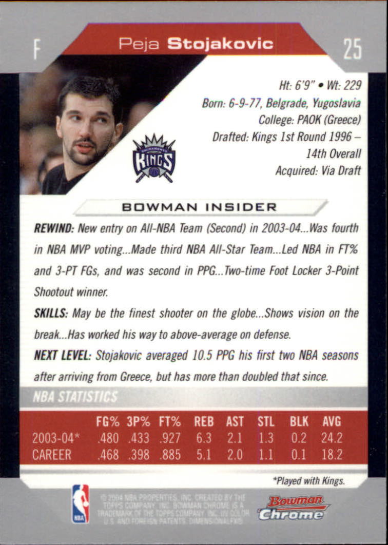 2004-05 Bowman Chrome #25 Peja Stojakovic back image