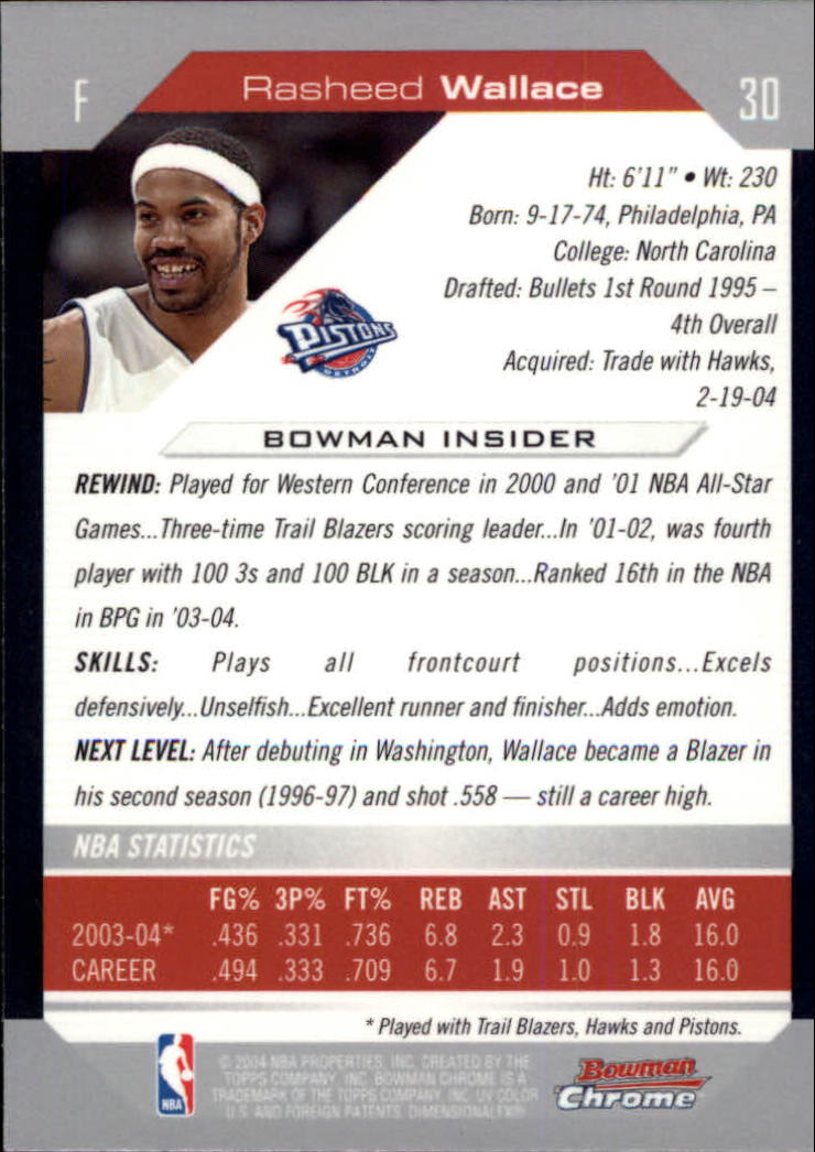 2004-05 Bowman Chrome #30 Rasheed Wallace back image