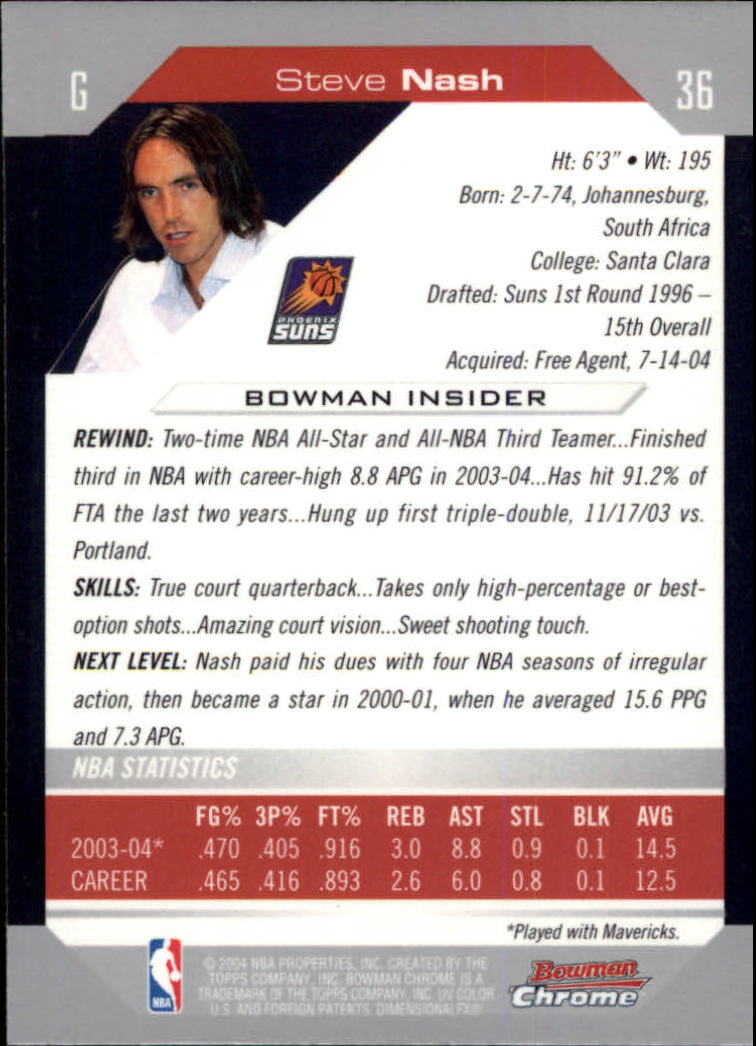 2004-05 Bowman Chrome #36 Steve Nash back image
