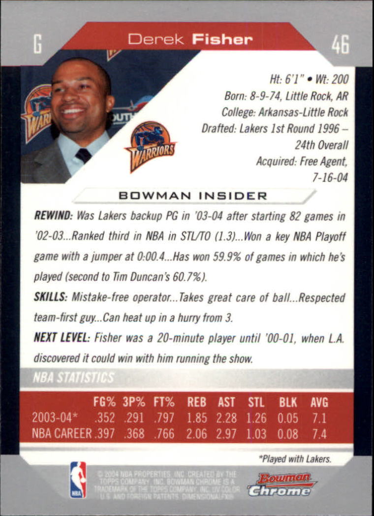 2004-05 Bowman Chrome #46 Derek Fisher back image