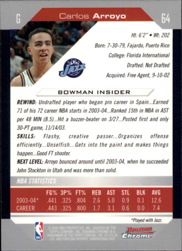 2004-05 Bowman Chrome #64 Carlos Arroyo back image