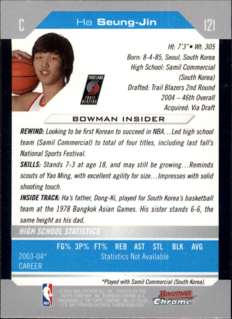 B6896- 2004-05 Bowman Chrome BK #S 1-146 + Rookies -du Pick- 15 + Gratis US - Bild 195 von 233