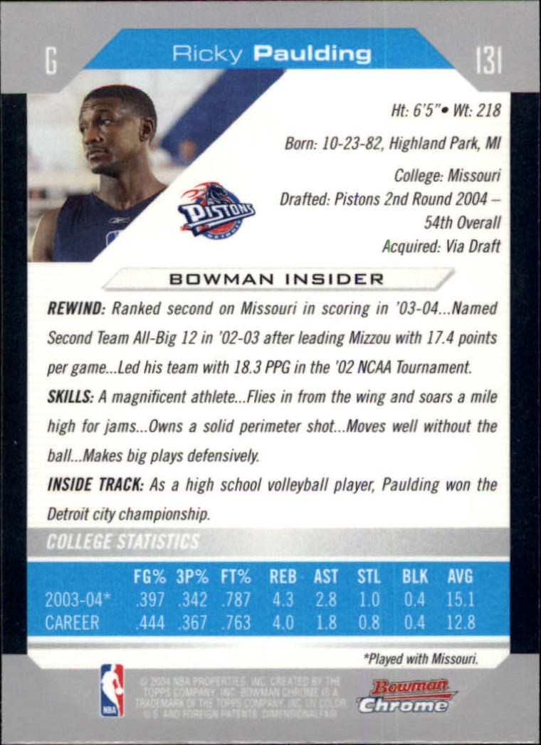 2004-05 Bowman Chrome #131 Rickey Paulding RC back image