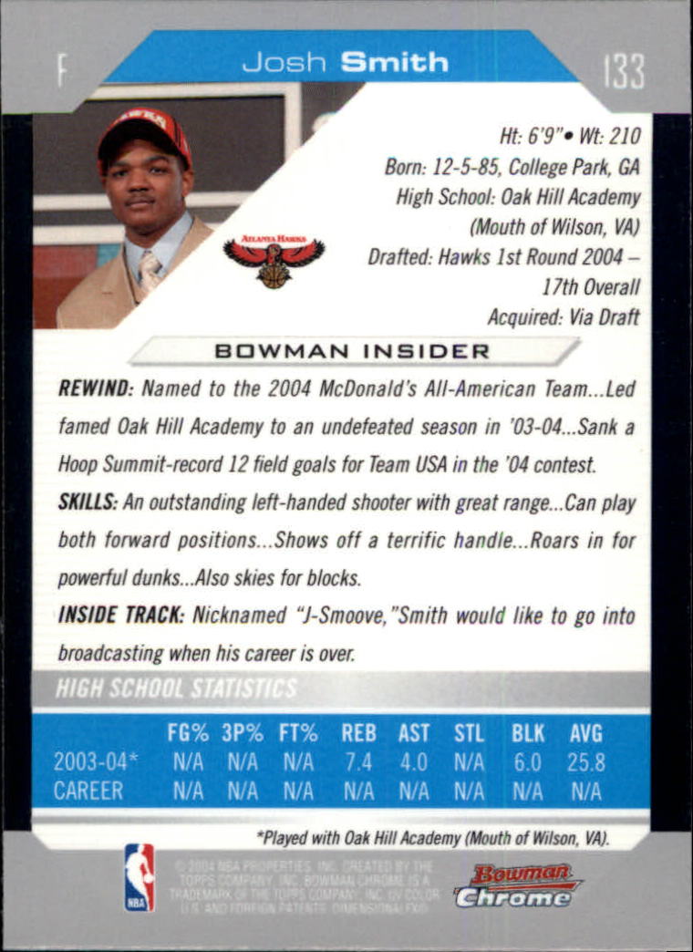 2004-05 Bowman Chrome #133 Josh Smith RC back image