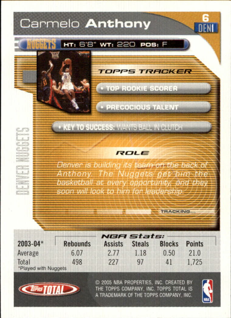 Carmelo Anthony cards (2004-2023) Nuggets Thunder Knicks Blazers - You Choose - Bild 24 von 284