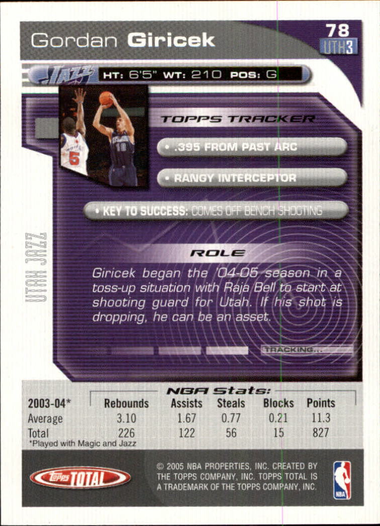 2004-05 Topps Total #78 Gordan Giricek back image