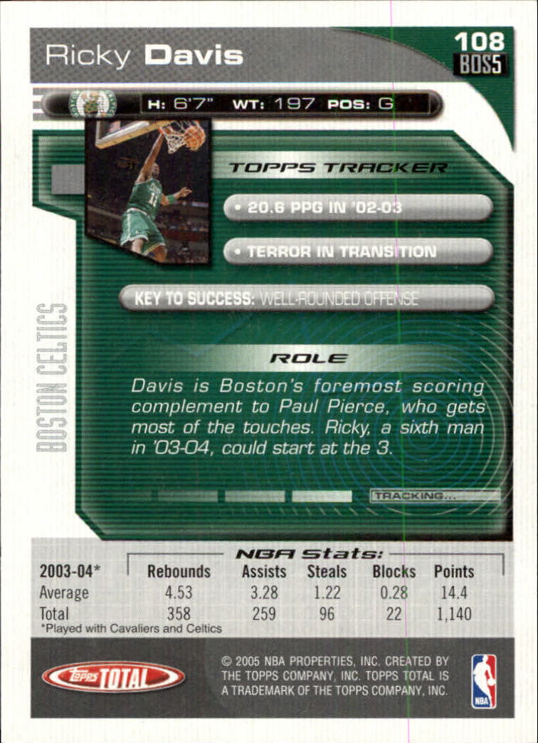 2004-05 Topps Total #108 Ricky Davis back image