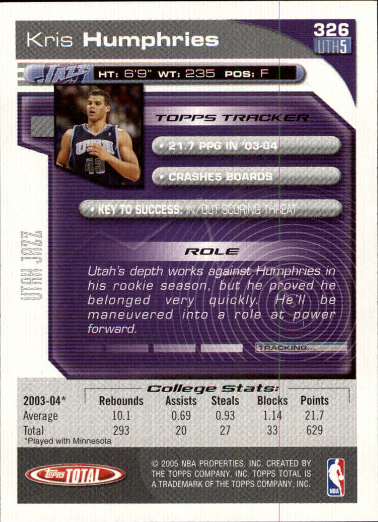 2004-05 Topps Total #326 Kris Humphries RC back image