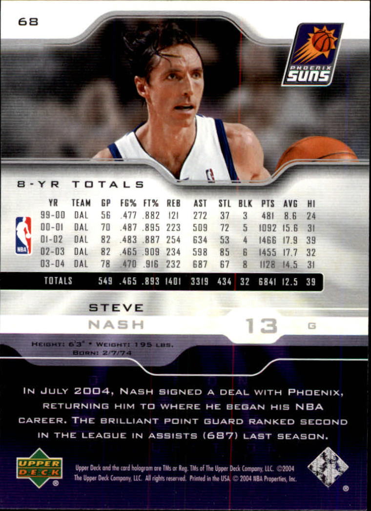 Steve Nash cards (1997-2021) Suns Mavericks Lakers - Picture 153 of 305