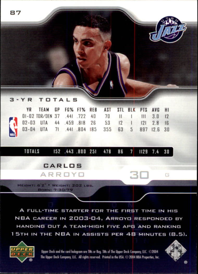 2004-05 Upper Deck Pro Sigs #87 Carlos Arroyo