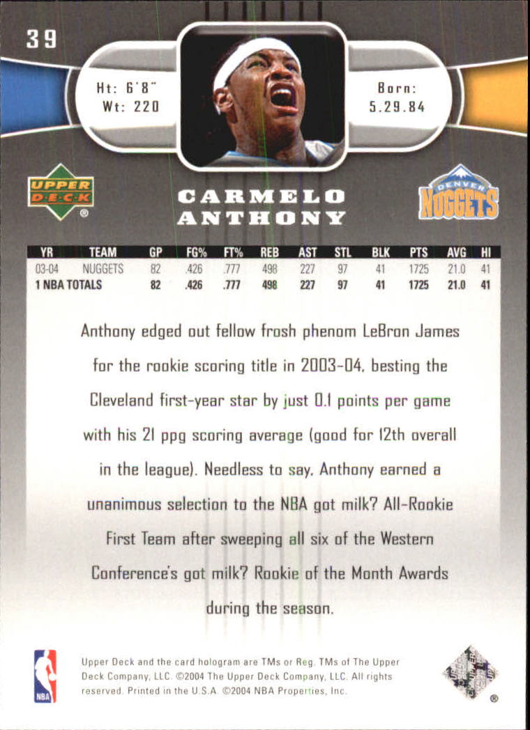 2004-05 Upper Deck #39 Carmelo Anthony back image