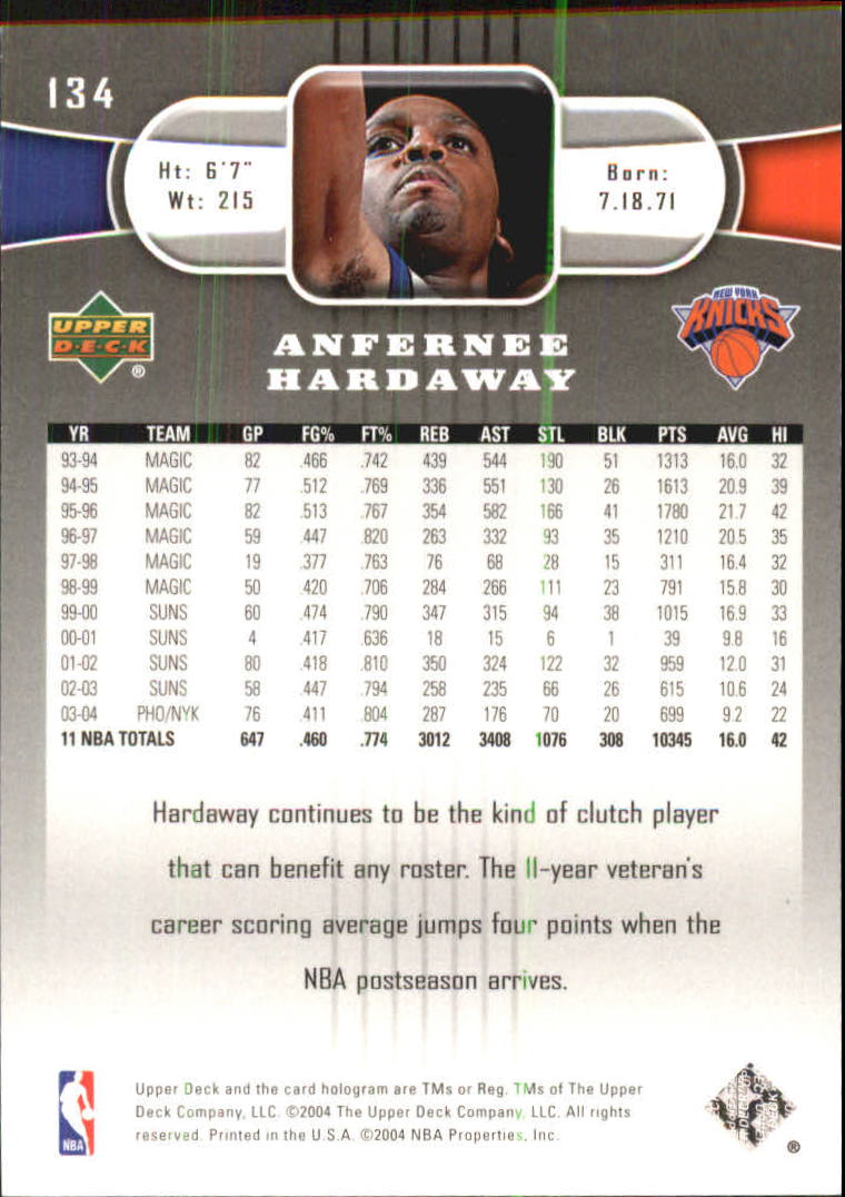 Anfernee Hardaway cards (1994-2021) Magic Suns Memphis State - Picture 175 of 196