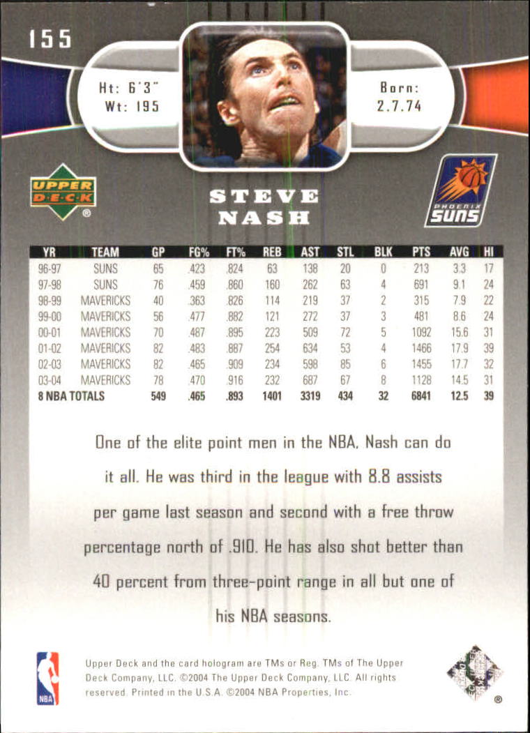 Steve Nash cards (1997-2021) Suns Mavericks Lakers - Picture 149 of 305