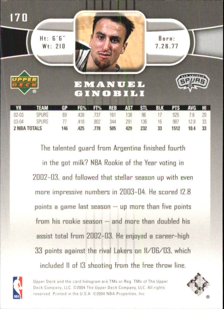 Manu Ginobili cards (2003-2018) Spurs - You Choose - Picture 34 of 163