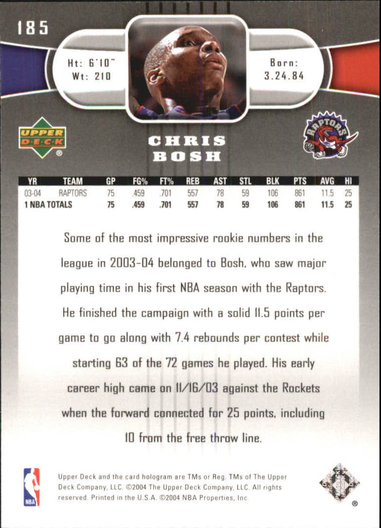 2004-05 Upper Deck #185 Chris Bosh back image