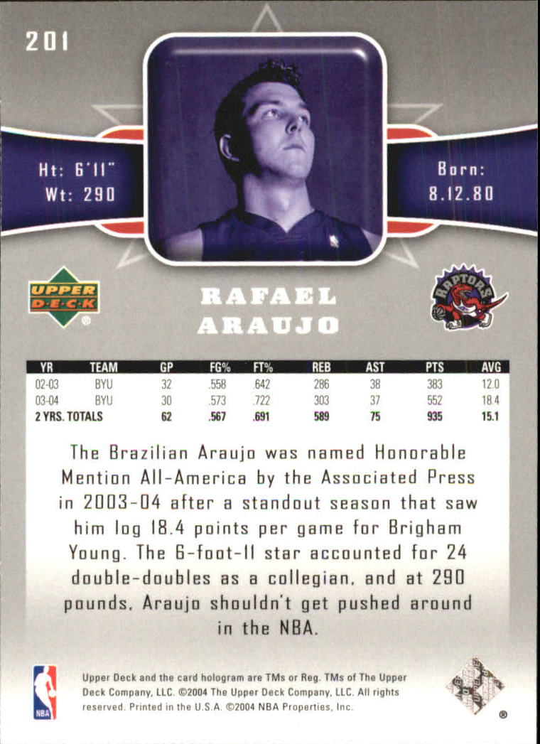 2004-05 Upper Deck #201 Rafael Araujo RC back image