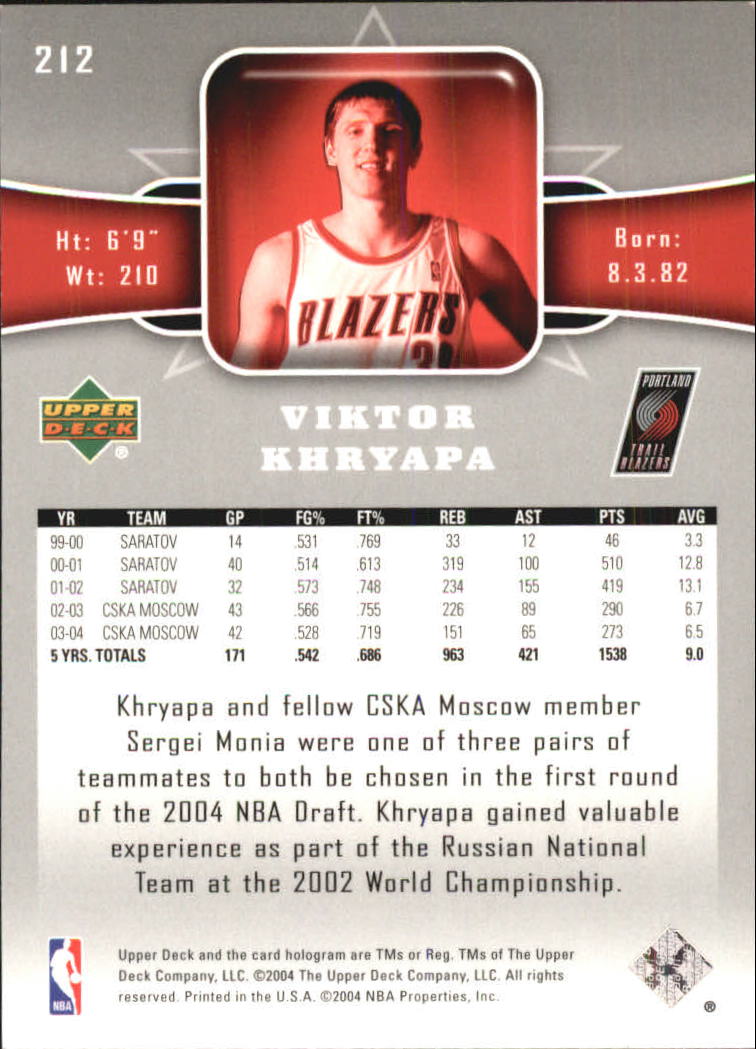 2004-05 Upper Deck #212 Viktor Khryapa RC back image