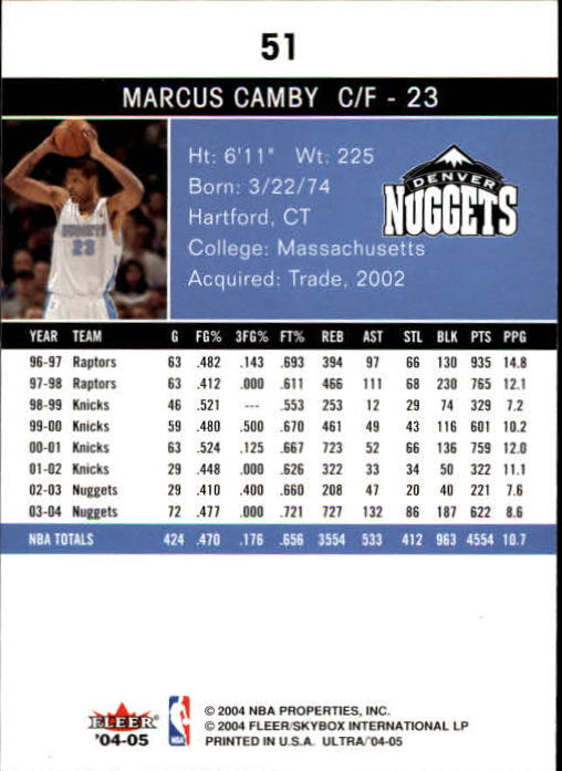 2004-05 Ultra #51 Marcus Camby back image