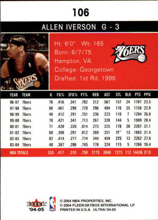 Allen Iverson cards (1997-2021) 76ers Nuggets - You Choose - Bild 145 von 228