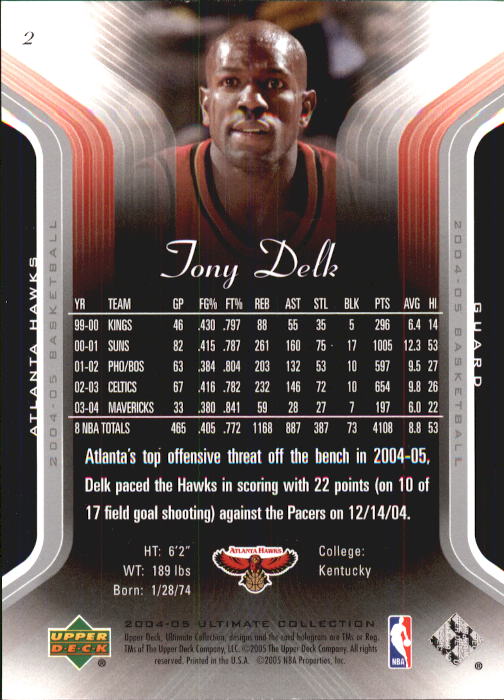 2004-05 Ultimate Collection #2 Tony Delk back image