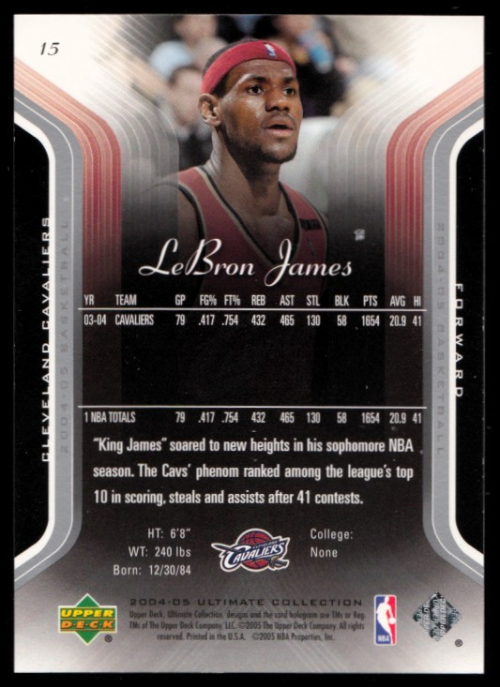 2004-05 Ultimate Collection #15 LeBron James back image
