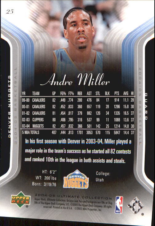 2004-05 Ultimate Collection #25 Andre Miller back image