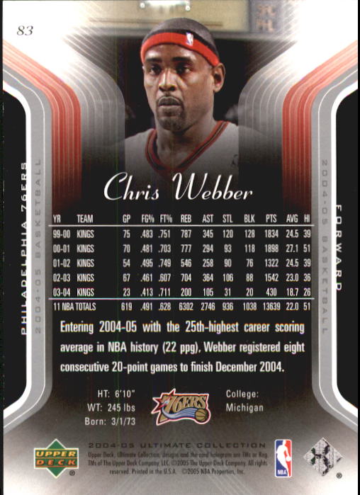 2004-05 Ultimate Collection #83 Chris Webber back image