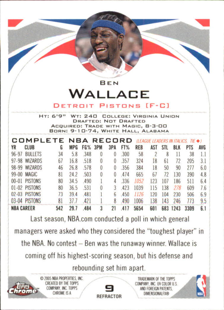 2004-05 Topps Chrome Refractors #9 Ben Wallace back image