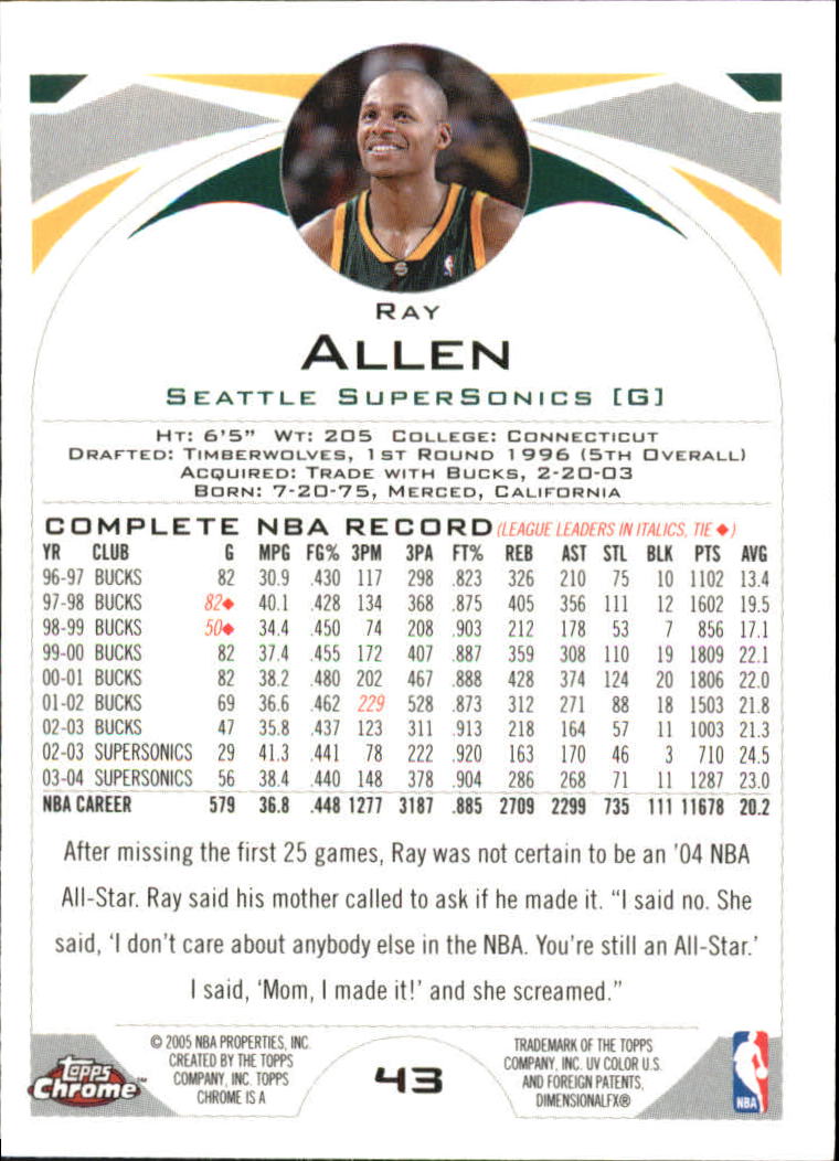 2004-05 Topps Chrome #43 Ray Allen back image