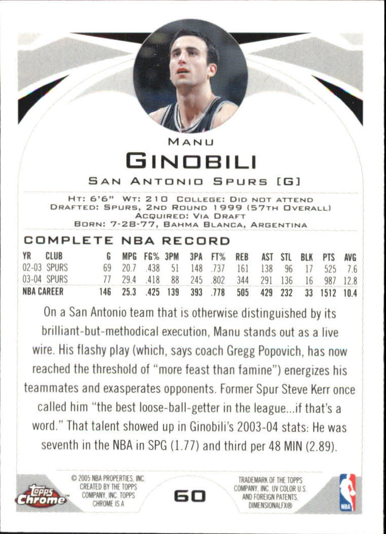 2004-05 Topps Chrome #60 Manu Ginobili back image