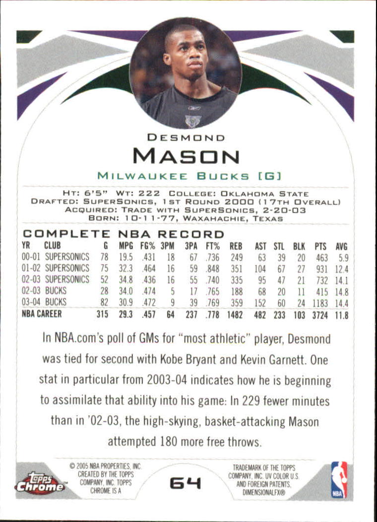 2004-05 Topps Chrome #64 Desmond Mason back image