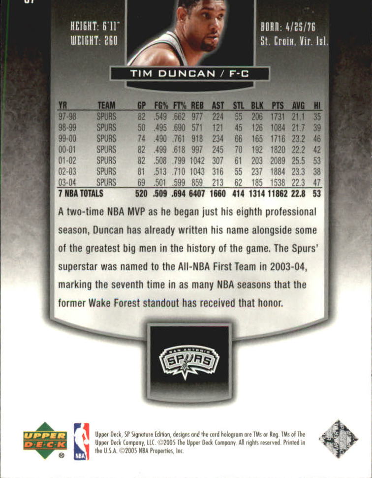 2004-05 SP Signature Edition #87 Tim Duncan back image