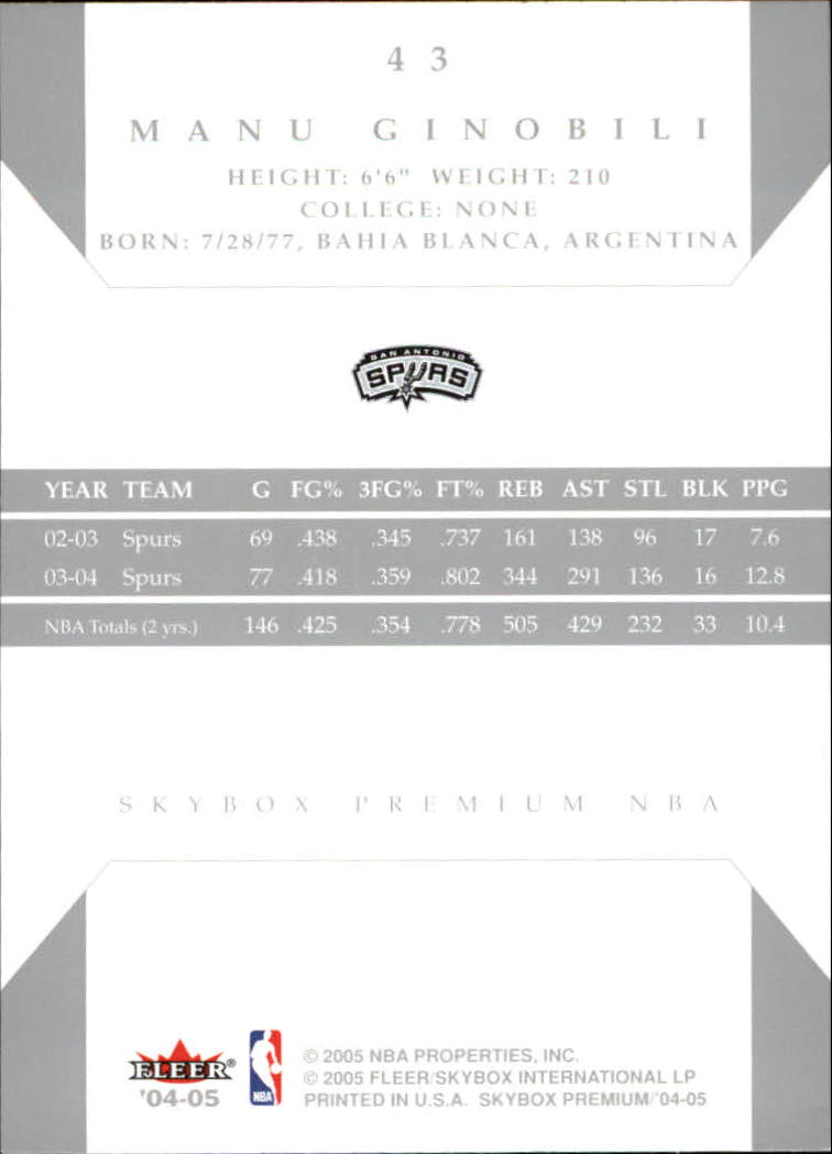 2004-05 SkyBox Premium #43 Manu Ginobili back image