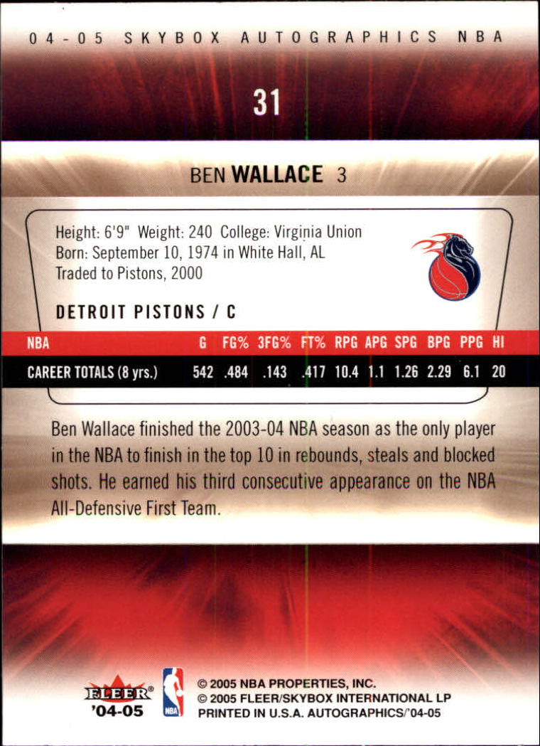 2004-05 SkyBox Autographics #31 Ben Wallace back image