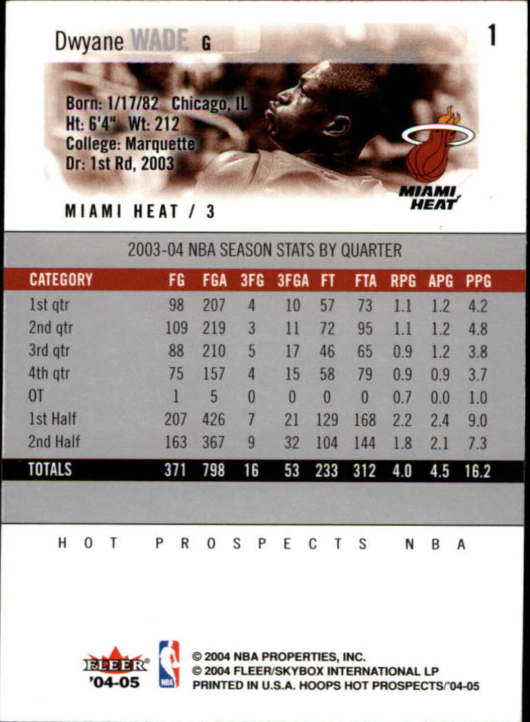 2004-05 Hoops Hot Prospects #1 Dwyane Wade back image