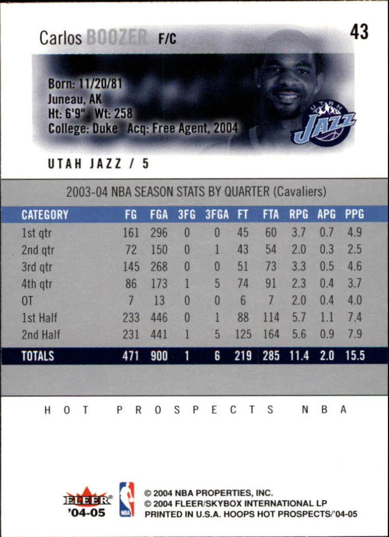 2004-05 Hoops Hot Prospects #43 Carlos Boozer back image