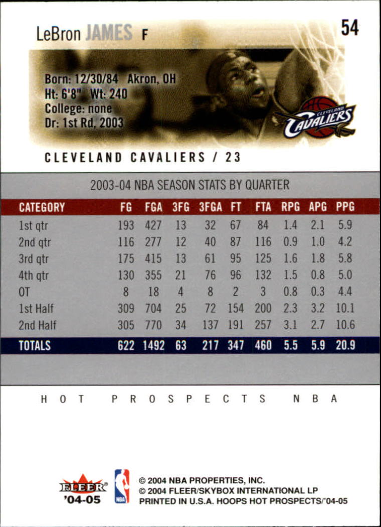 2004-05 Hoops Hot Prospects #54 LeBron James back image
